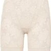 Panty Sculptant Avec Effet Sculptant Modéré -Sous-Vêtements Tendance 21030925 vyQLpU2s